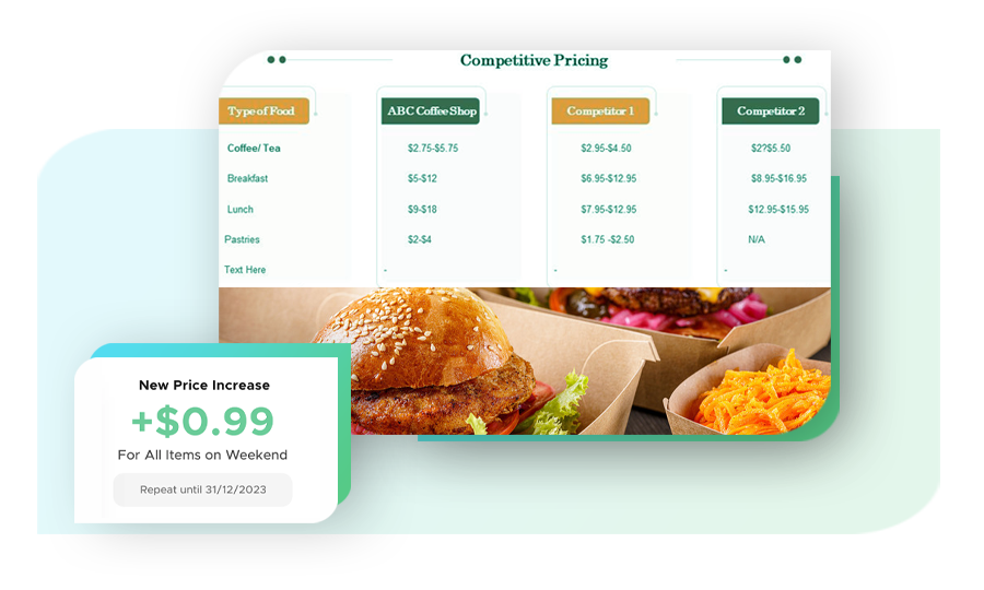 Competitive-Pricing-And-common-Restaurant-Data-Scraping